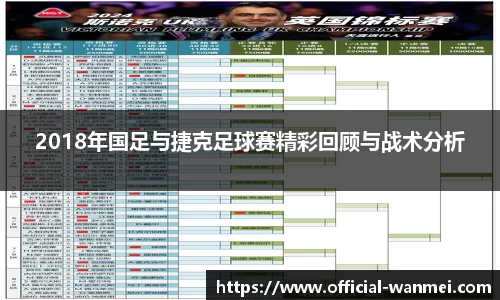 2018年国足与捷克足球赛精彩回顾与战术分析